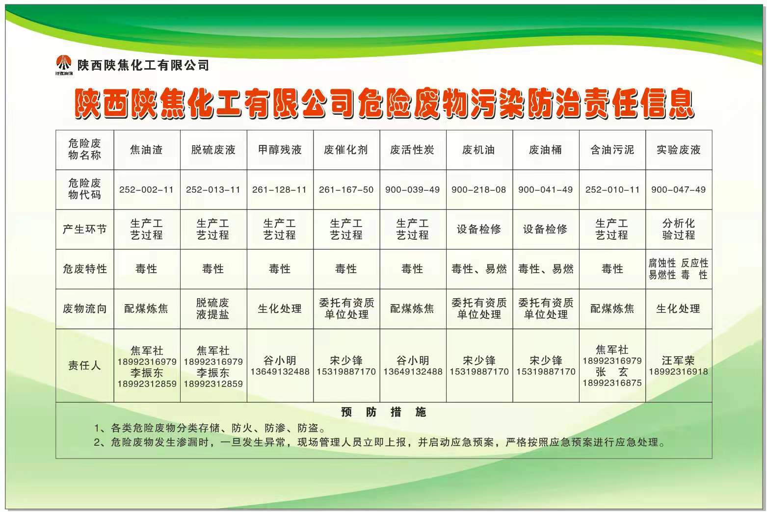 危險廢物污染防治責(zé)任信息.jpg